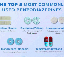 Benzodiazepines